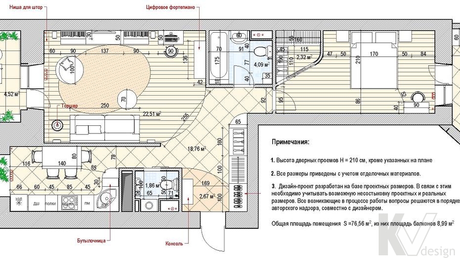 Дизайн Проект 2 Комнатной Квартиры Распашонки